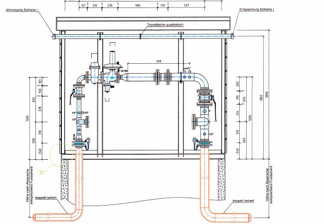 Schema Standardregelanlage
